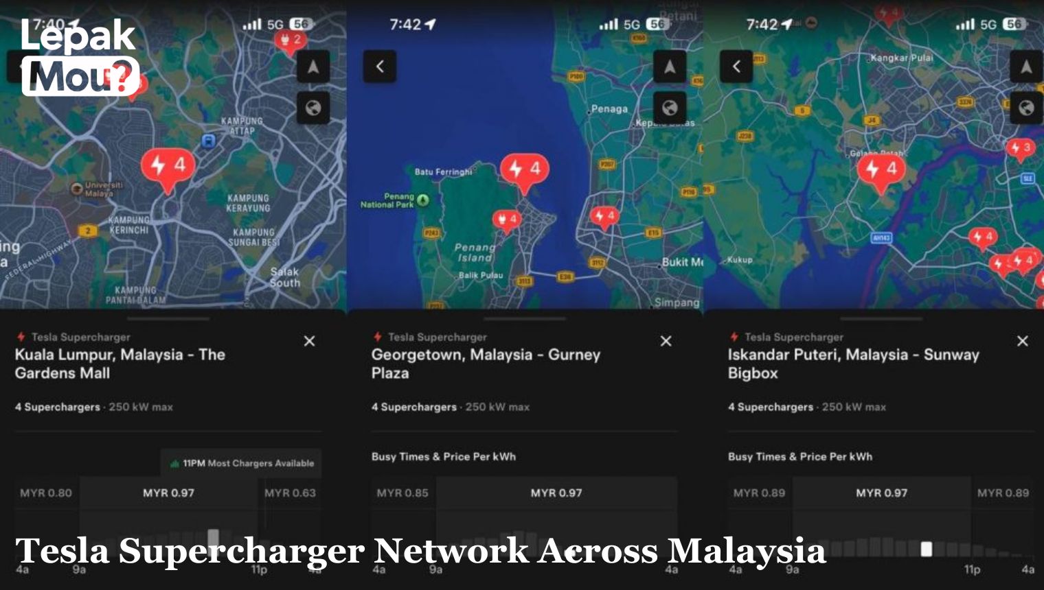 Tesla Supercharger Network Across Malaysia (2025)
