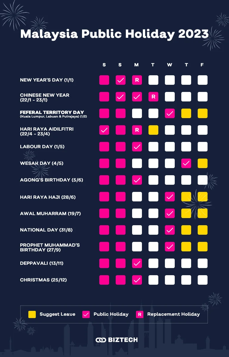 Malaysia Public Holiday 2023