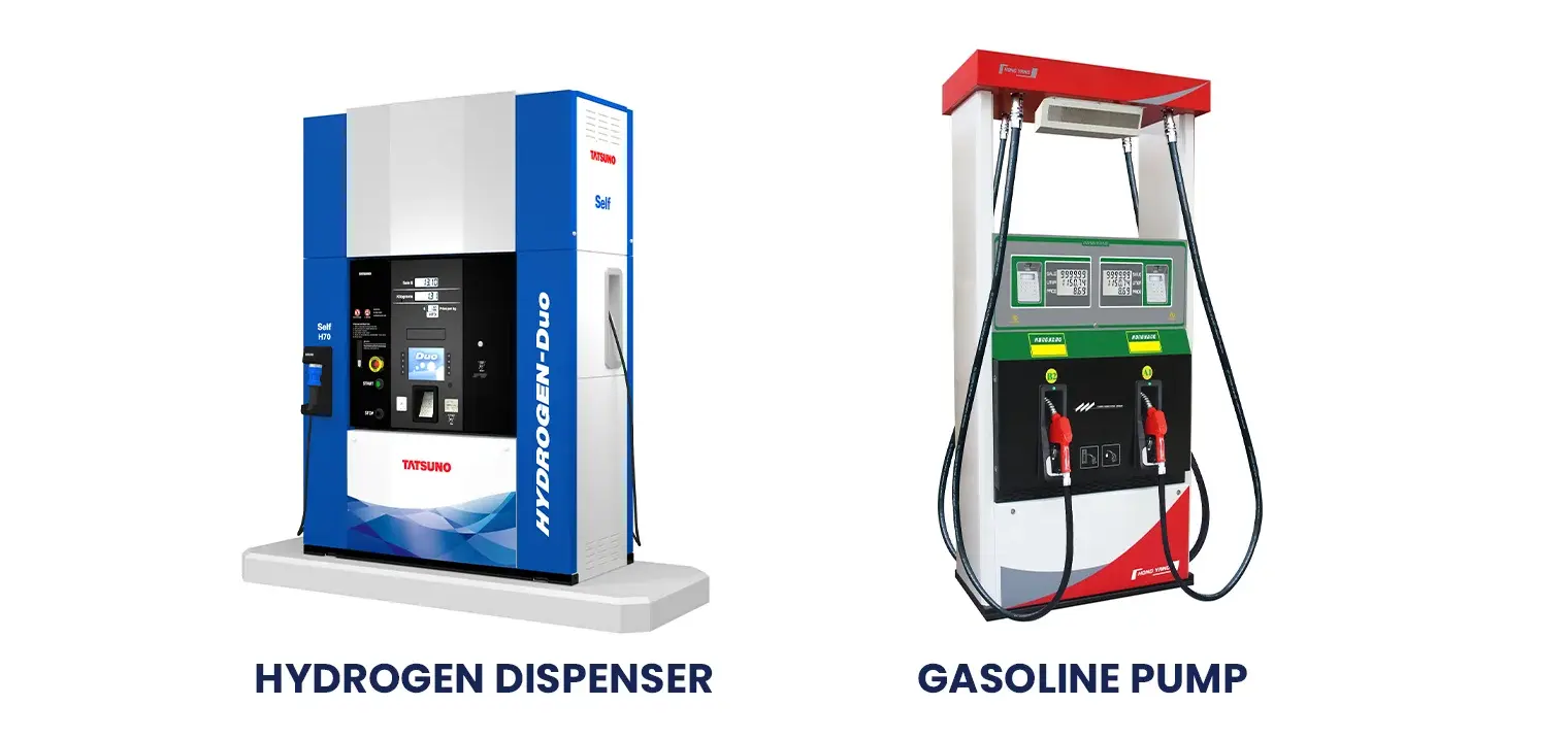 hydrogen dispenser