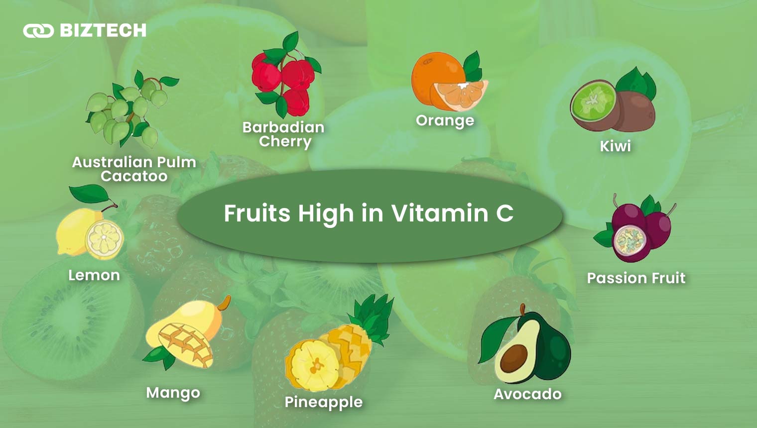 Fruits High in Vitamin C
