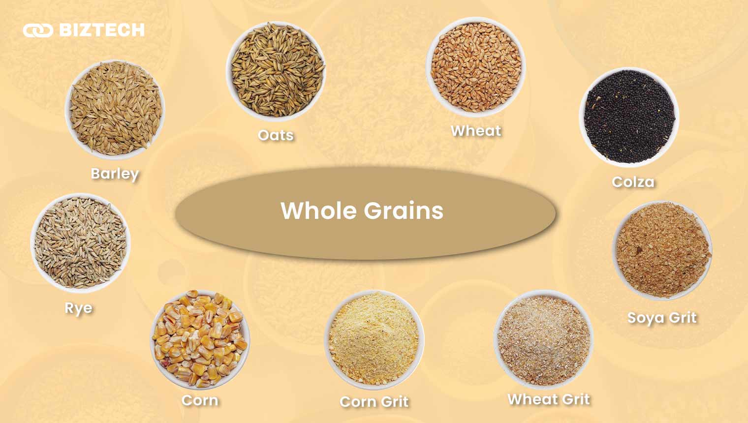 Whole Grains